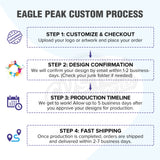 EAGLE PEAK 40mm Hex Leg Aluminum Commercial Custom Canopy Tent 10x20  - CLICK TO CONFIGURE - Package Prices Start at $1399.00