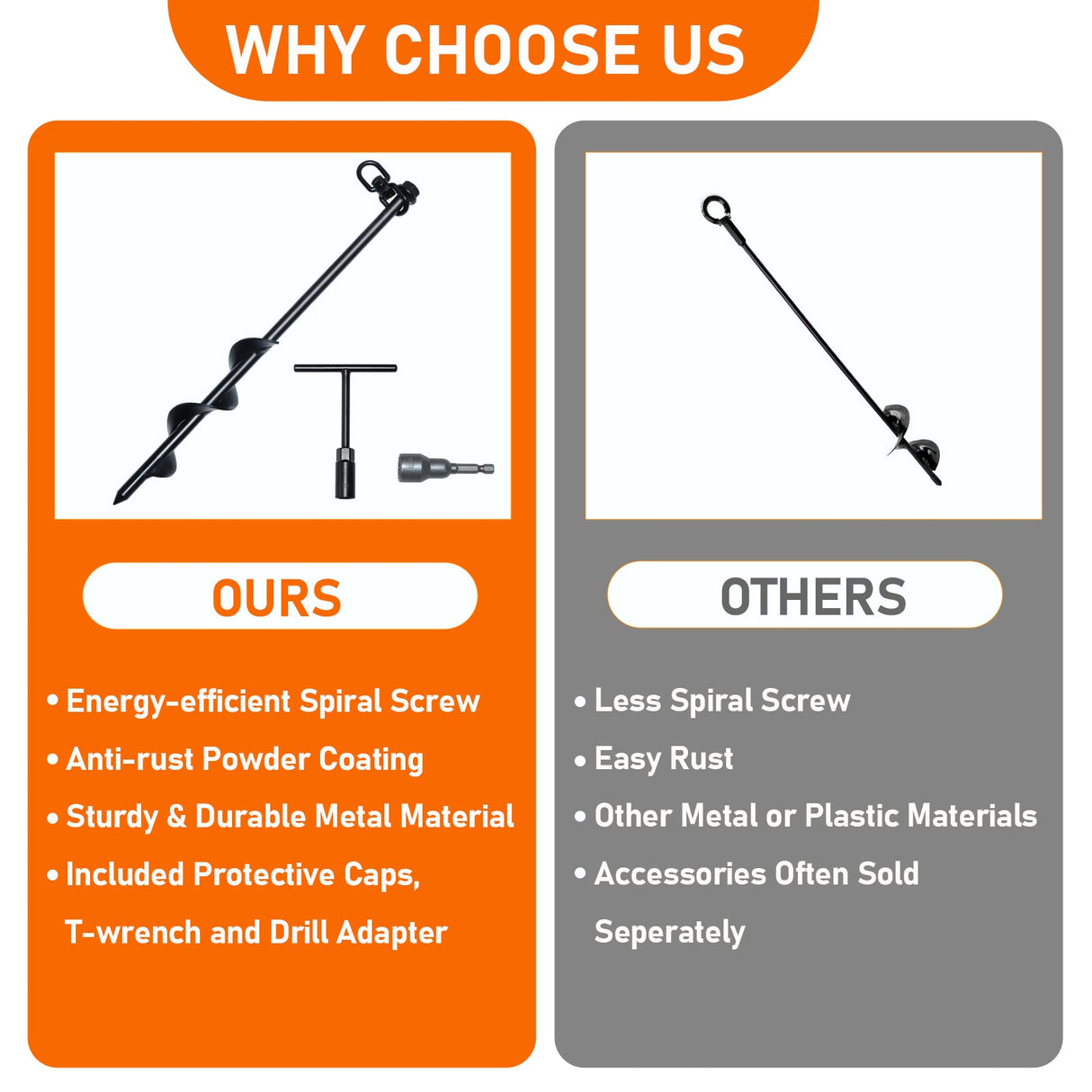 Heavy Duty Ground Anchor Kit(Set of 4) - Eagle Peak Custom Canopy Tent