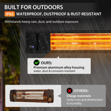 Infrared Patio Heater 1500W Carbon Fiber - Eagle Peak Custom Canopy Tent