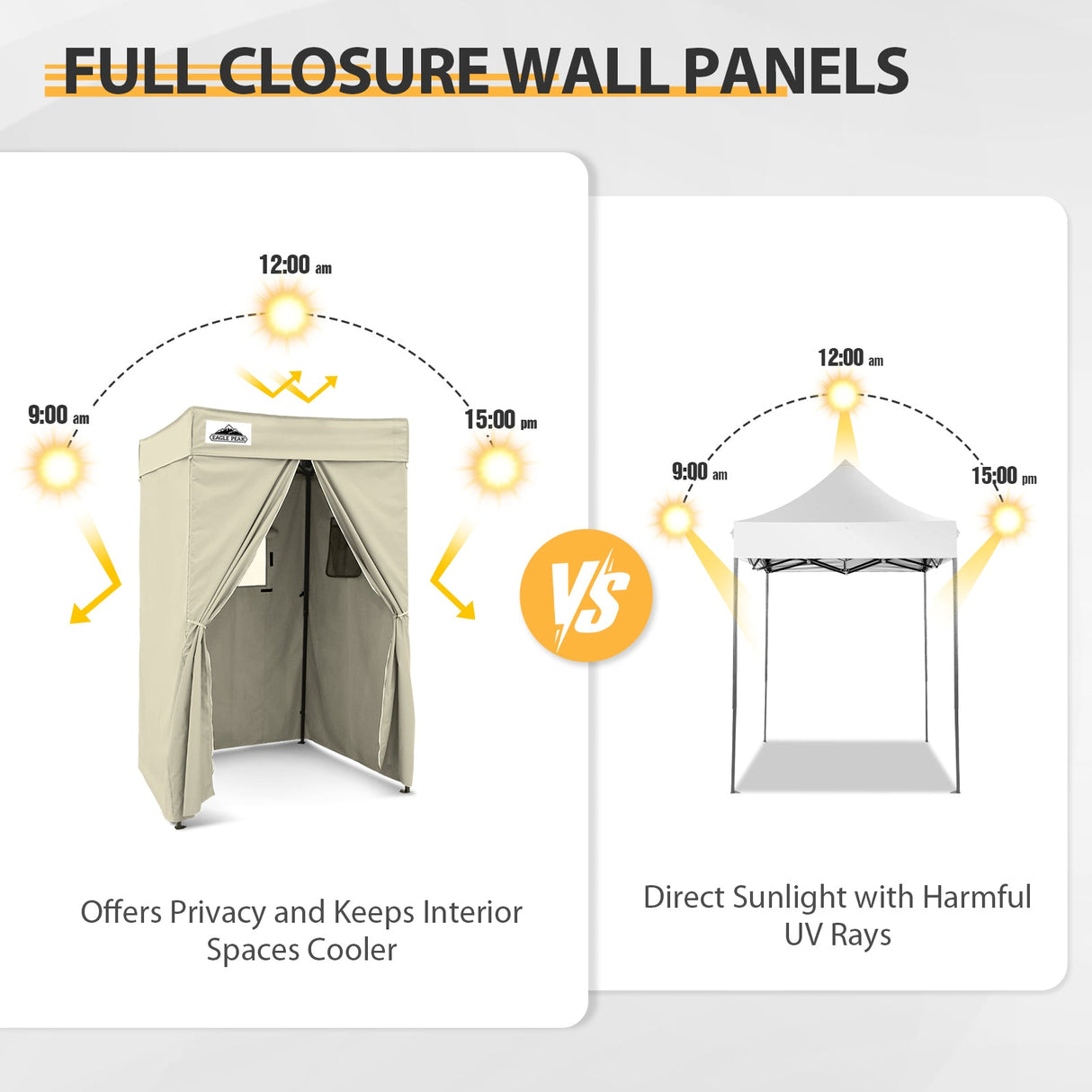 Replacement Canopy Cover with Air Vent for 10x10 Pop Up Canopy Tent, Top ONLY - Eagle Peak Custom Canopy Tent