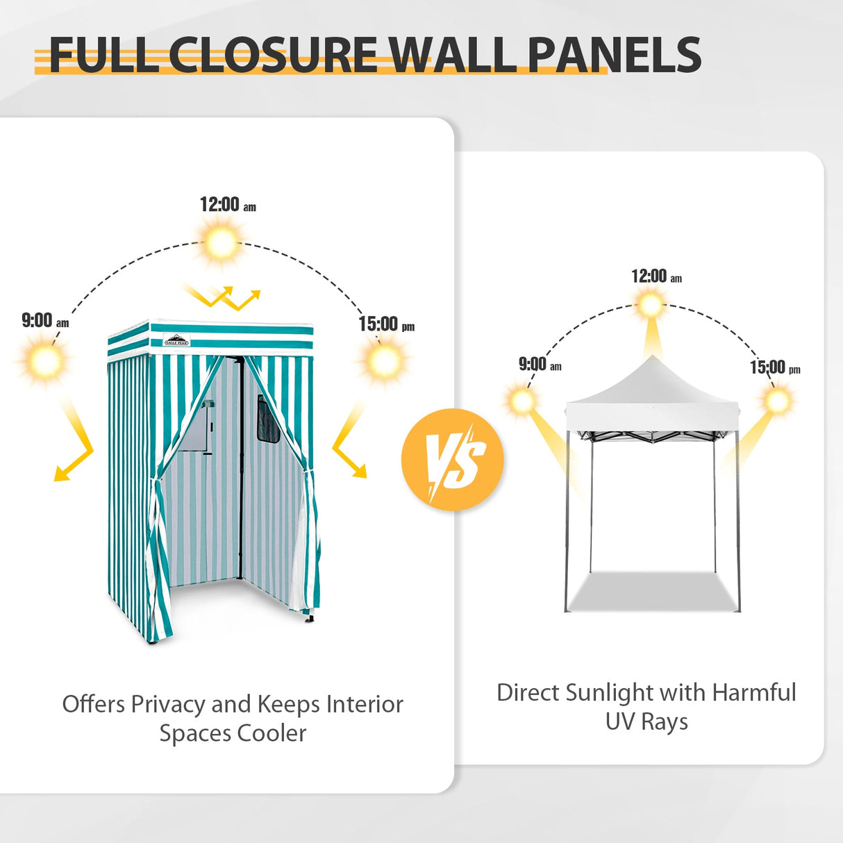 Replacement Canopy Cover with Air Vent for 10x10 Pop Up Canopy Tent, Top ONLY - Eagle Peak Custom Canopy Tent