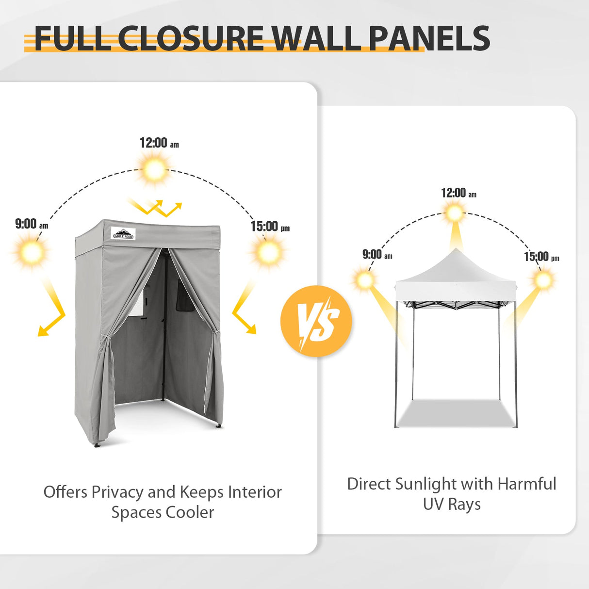 Replacement Canopy Cover with Air Vent for 10x10 Pop Up Canopy Tent, Top ONLY - Eagle Peak Custom Canopy Tent