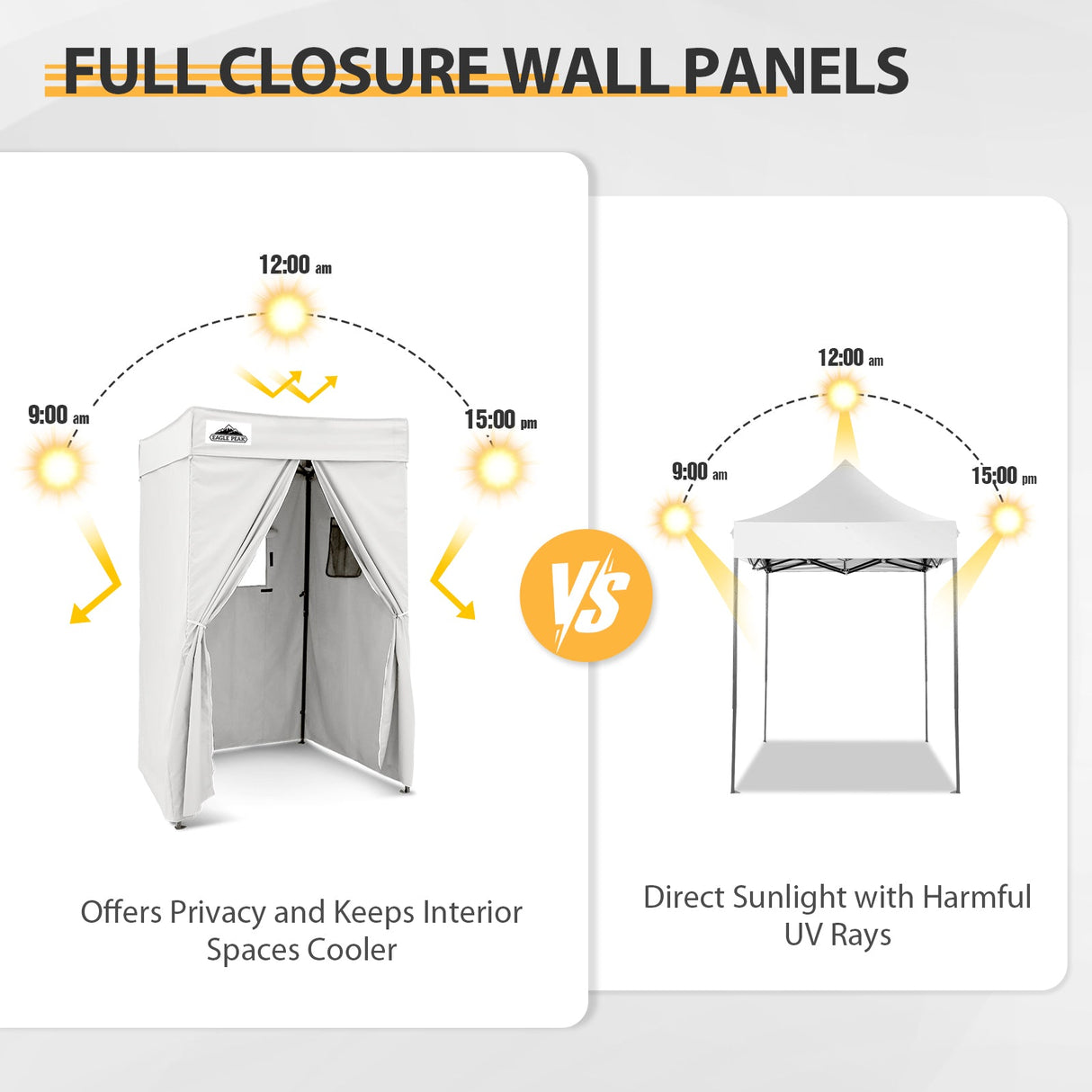 Replacement Canopy Cover with Air Vent for 10x10 Pop Up Canopy Tent, Top ONLY - Eagle Peak Custom Canopy Tent