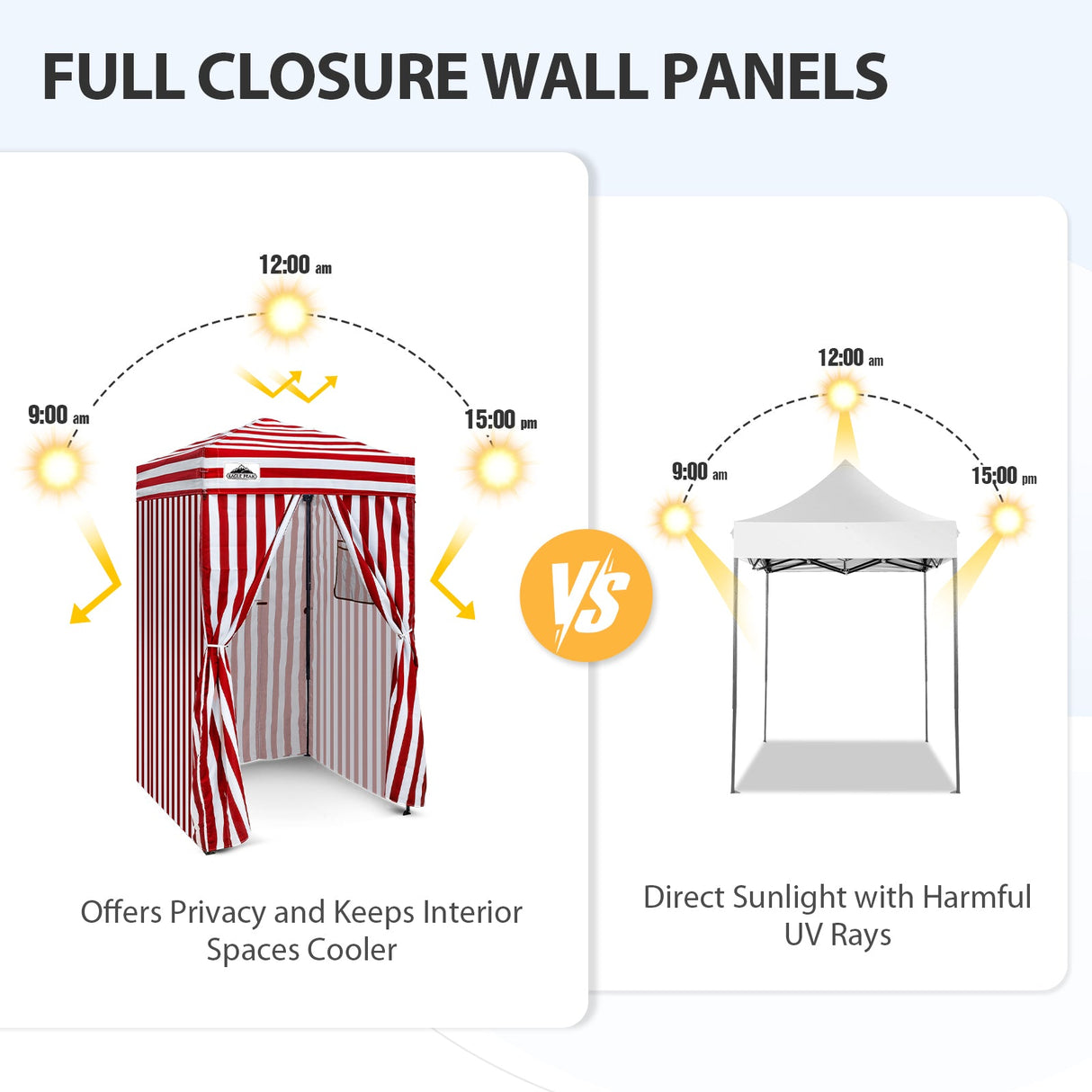 Replacement Canopy Top and Four Walls for 4x4 Changing Room - Frame NOT Included - Eagle Peak Custom Canopy Tent
