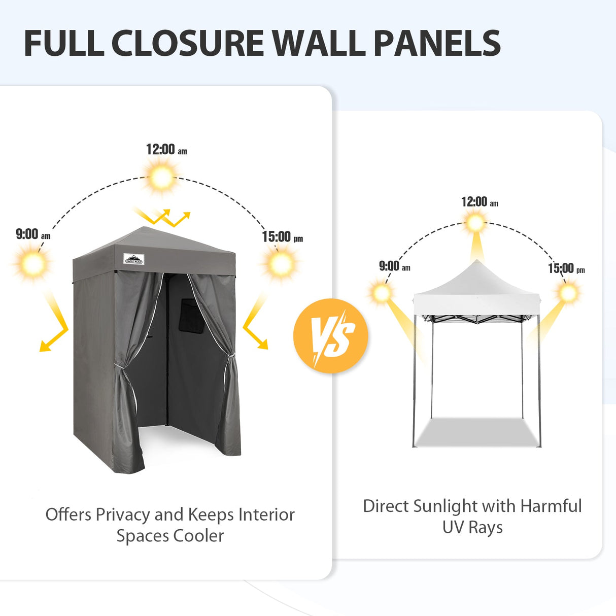 Replacement Canopy Top and Four Walls for 4x4 Changing Room - Frame NOT Included - Eagle Peak Custom Canopy Tent