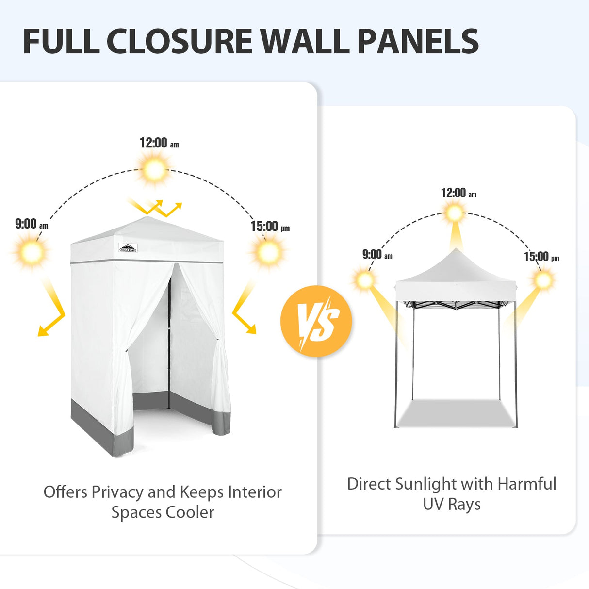 Replacement Canopy Top and Four Walls for 4x4 Changing Room - Frame NOT Included - Eagle Peak Custom Canopy Tent