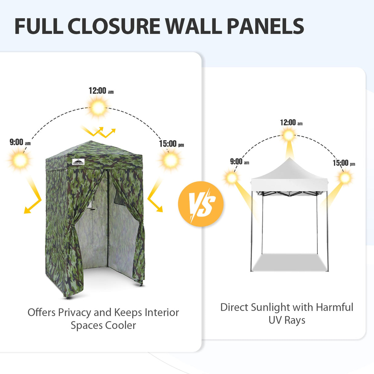 Replacement Canopy Top and Four Walls for 4x4 Changing Room - Frame NOT Included - Eagle Peak Custom Canopy Tent