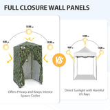 Replacement Canopy Top and Four Walls for 4x4 Changing Room - Frame NOT Included - Eagle Peak Custom Canopy Tent