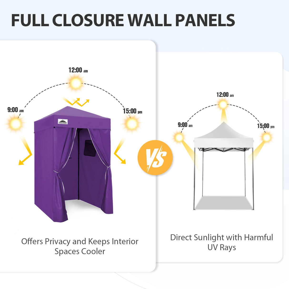 Replacement Canopy Top and Four Walls for 4x4 Changing Room - Frame NOT Included - Eagle Peak Custom Canopy Tent