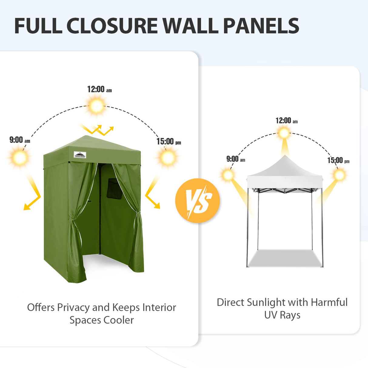 Replacement Canopy Top and Four Walls for 4x4 Changing Room - Frame NOT Included - Eagle Peak Custom Canopy Tent