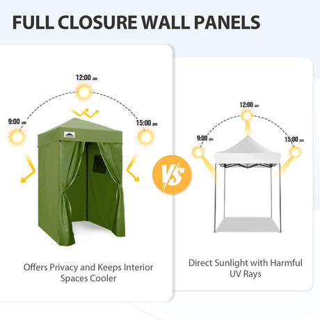 Replacement Canopy Top and Four Walls for 4x4 Changing Room - Frame NOT Included - Eagle Peak Custom Canopy Tent
