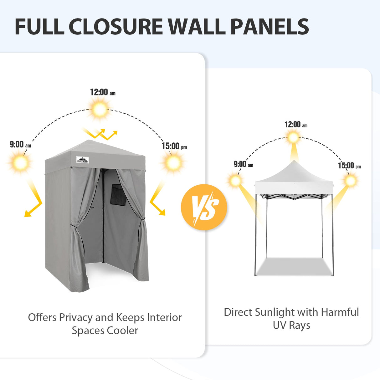 Replacement Canopy Top and Four Walls for 4x4 Changing Room - Frame NOT Included - Eagle Peak Custom Canopy Tent