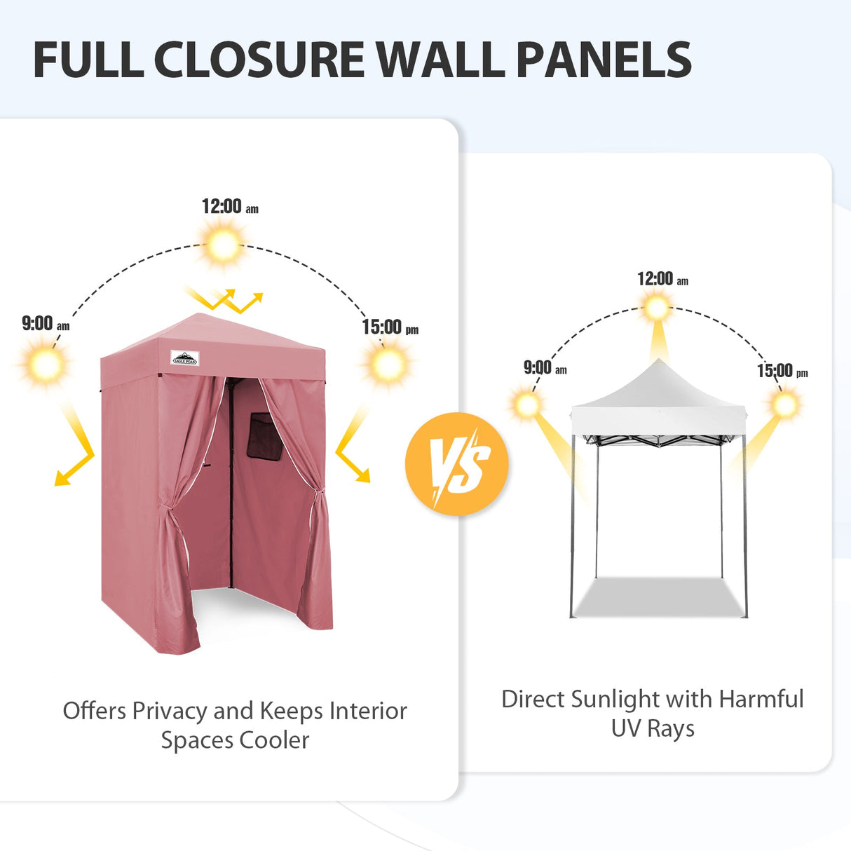 Replacement Canopy Top and Four Walls for 4x4 Changing Room - Frame NOT Included - Eagle Peak Custom Canopy Tent