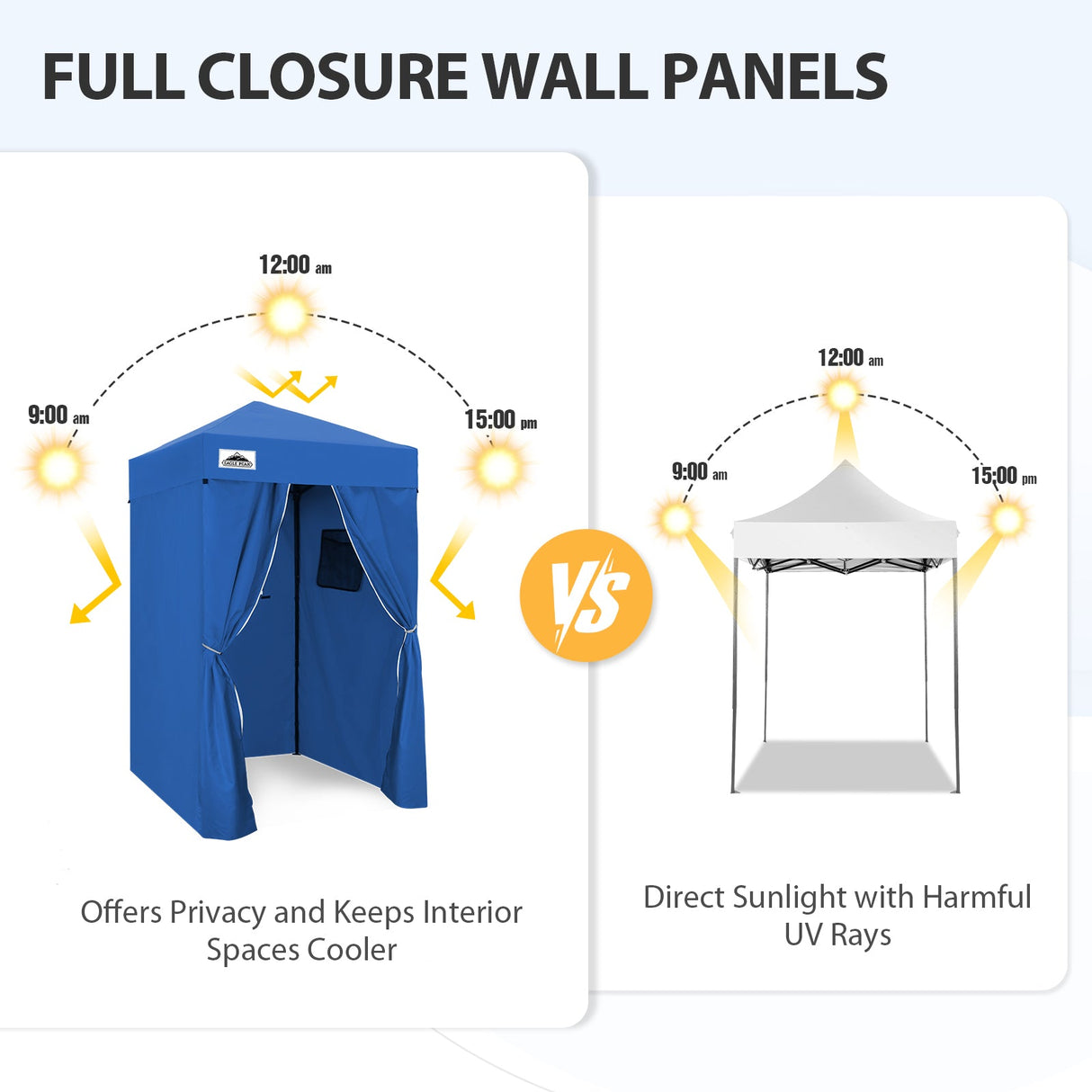 Replacement Canopy Top and Four Walls for 4x4 Changing Room - Frame NOT Included - Eagle Peak Custom Canopy Tent