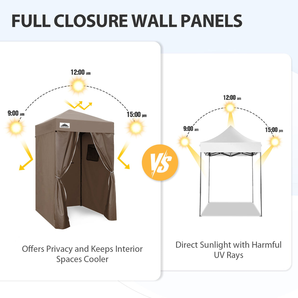 Replacement Canopy Top and Four Walls for 4x4 Changing Room - Frame NOT Included - Eagle Peak Custom Canopy Tent