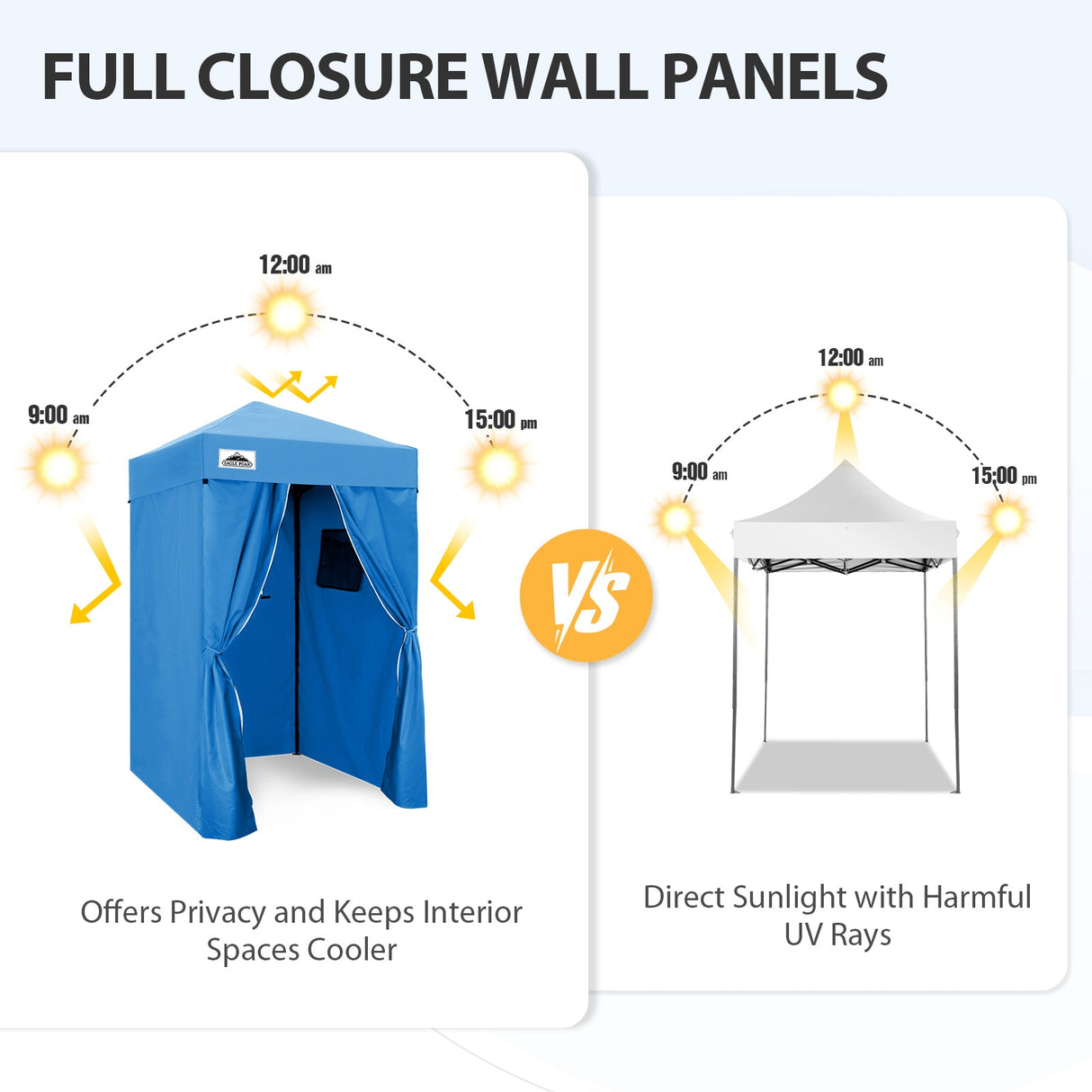 Replacement Canopy Top and Four Walls for 4x4 Changing Room - Frame NOT Included - Eagle Peak Custom Canopy Tent