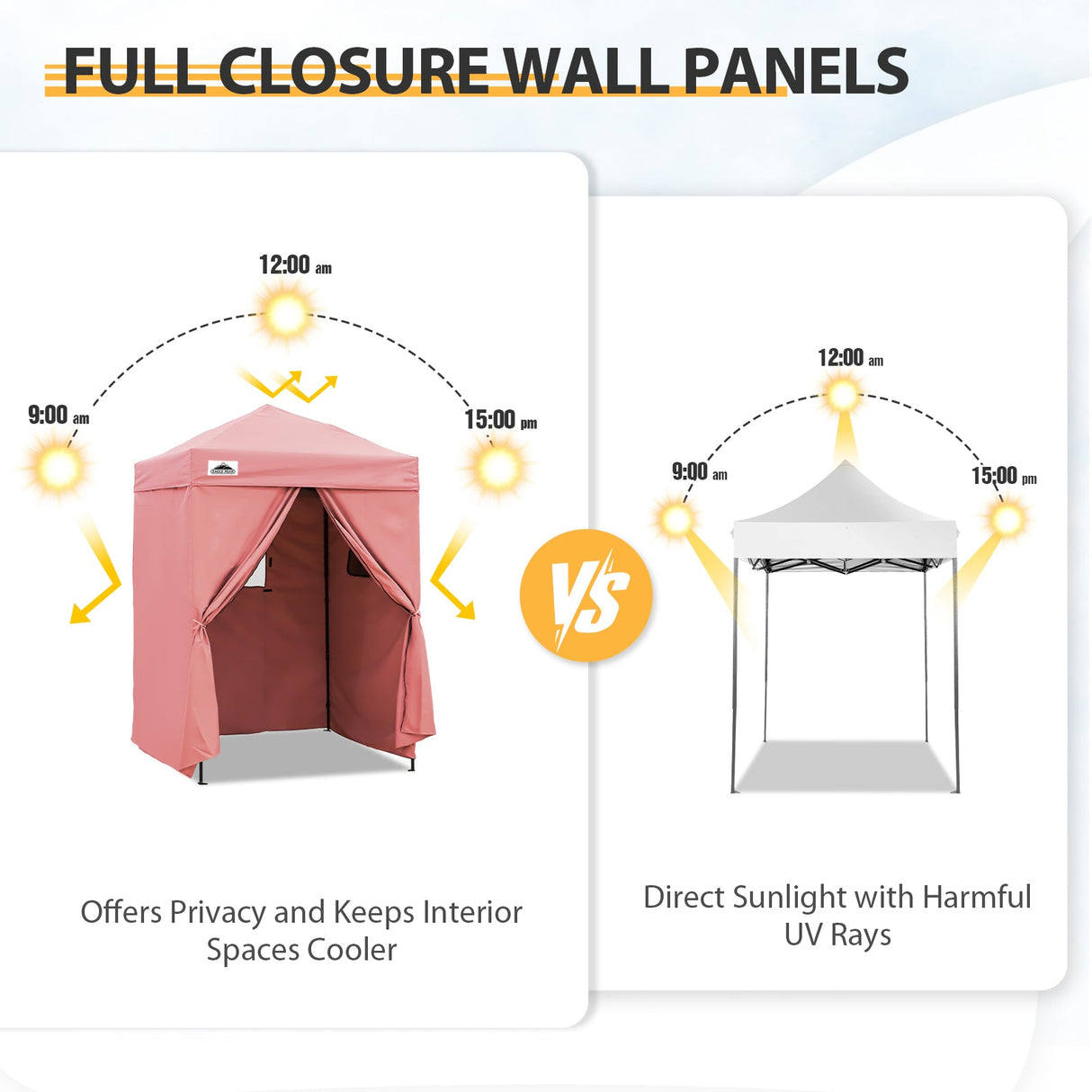 Replacement Canopy Top and Four Walls for 5x5 Changing Room - Frame NOT Included - Eagle Peak Custom Canopy Tent