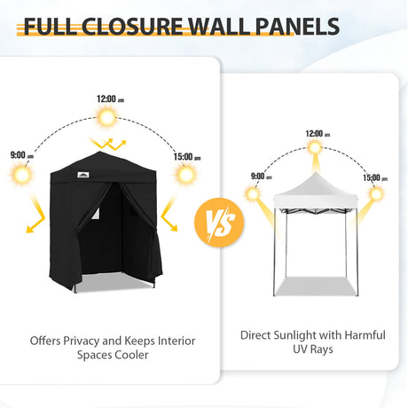 Replacement Canopy Top and Four Walls for 5x5 Changing Room - Frame NOT Included - Eagle Peak Custom Canopy Tent