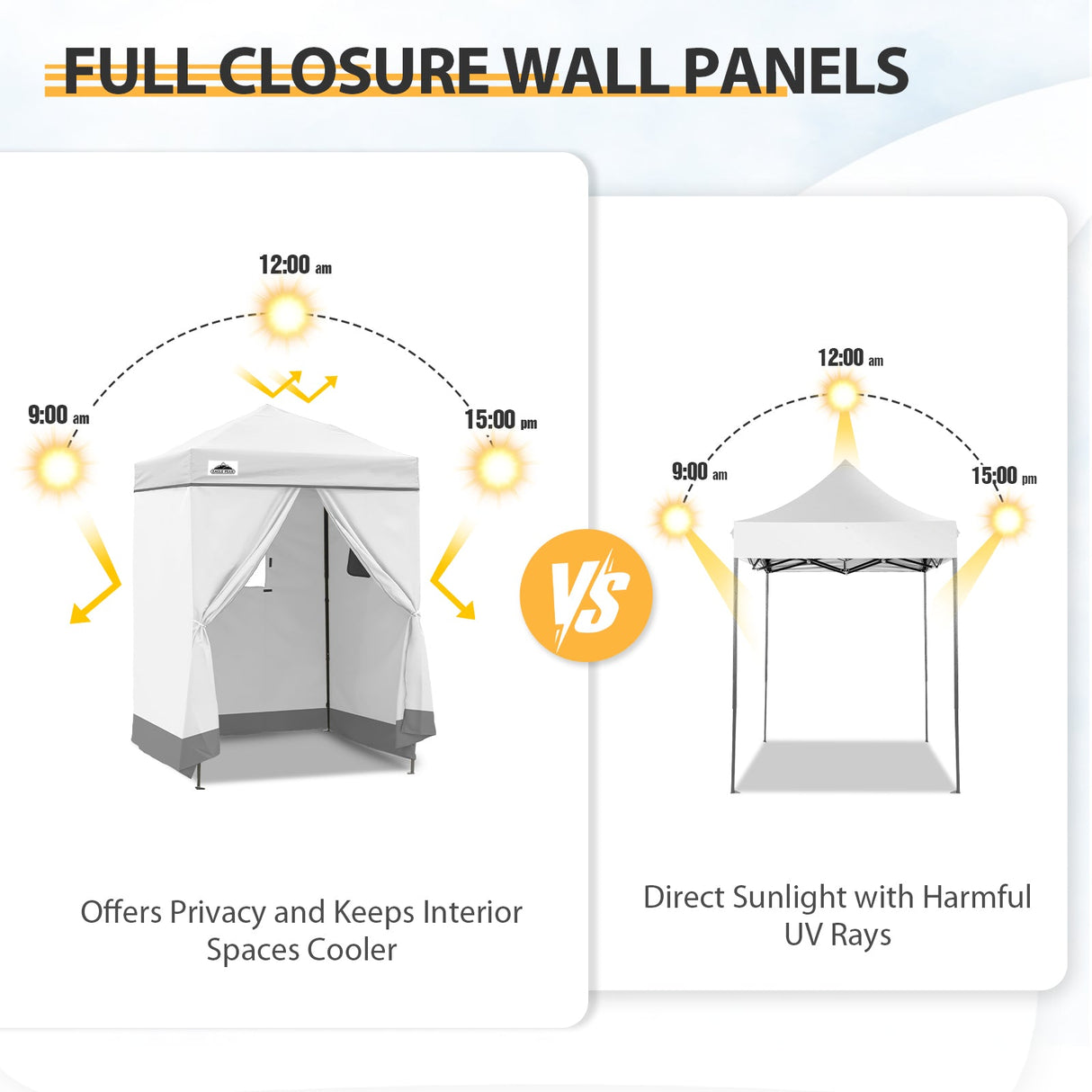 Replacement Canopy Top and Four Walls for 5x5 Changing Room - Frame NOT Included - Eagle Peak Custom Canopy Tent