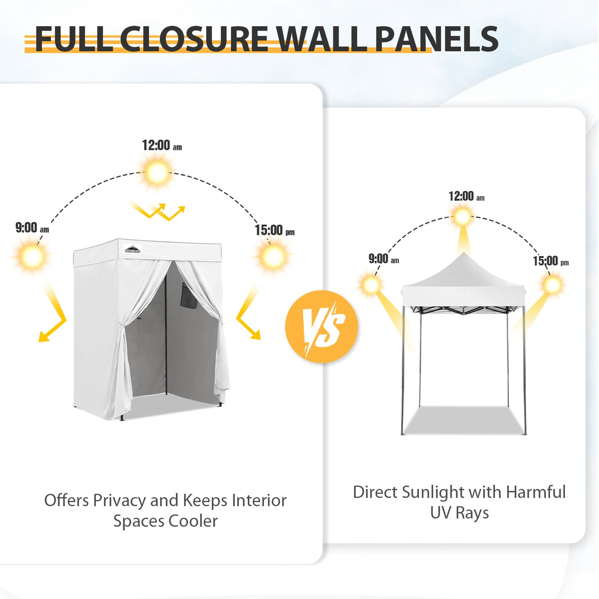 Replacement Canopy Top and Four Walls for 5x5 Pop Up Flat Top Changing Room - Eagle Peak Custom Canopy Tent