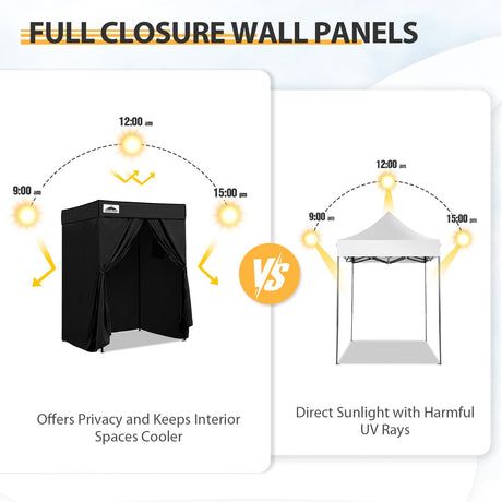Replacement Canopy Top and Four Walls for 5x5 Pop Up Flat Top Changing Room - Eagle Peak Custom Canopy Tent