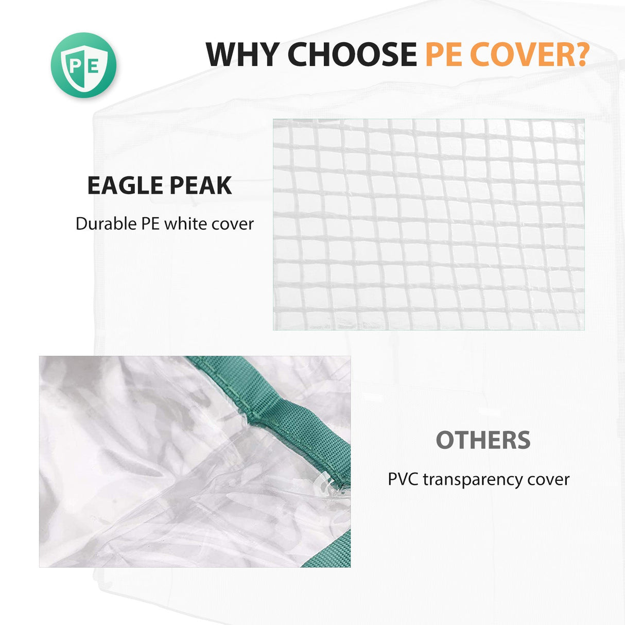 Replacement Cover for 10x10 Portable Walk - in Greenhouse (Frame Not Included) - Eagle Peak Custom Canopy Tent