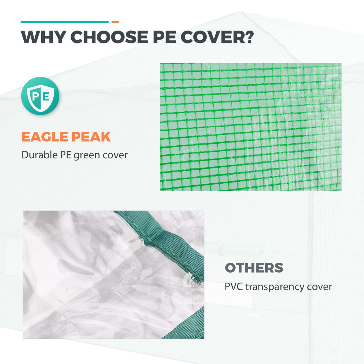Replacement Cover for 12x8 Portable Walk - in Pop up Greenhouse - Eagle Peak