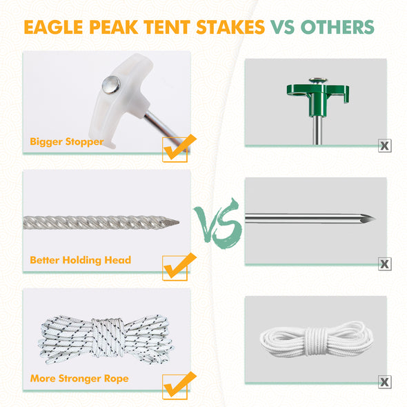 EAGLE PEAK Heavy Duty Galvanized Non-Rust Camping Tent Stakes with 4x10ft Ropes, Steel Stake Pegs for Canopy Gazebo,10pc-Pack, Fluorescent White